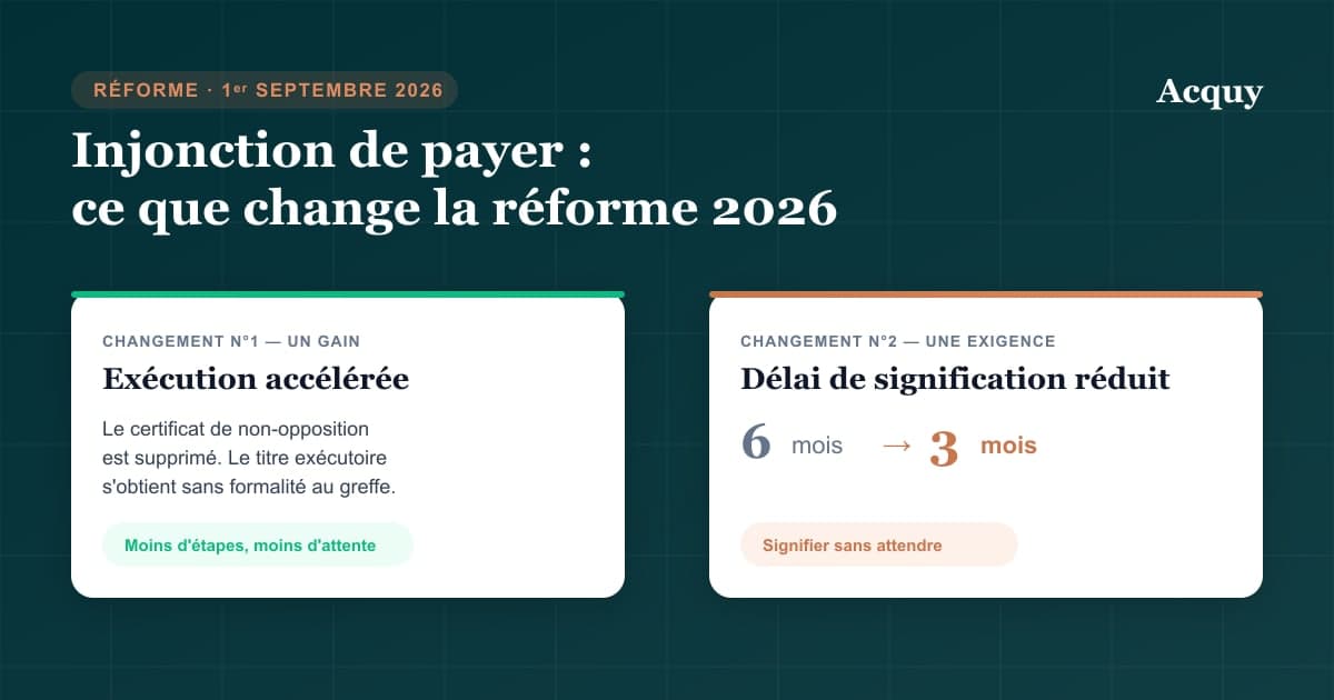 Réforme de l'injonction de payer au 1er septembre 2026 : suppression du certificat de non-opposition et délai de signification ramené de 6 à 3 mois